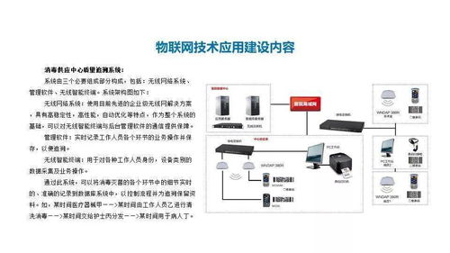 智慧醫療智能化系統建設整體解決方案 智能控制系統集成的實踐與探索